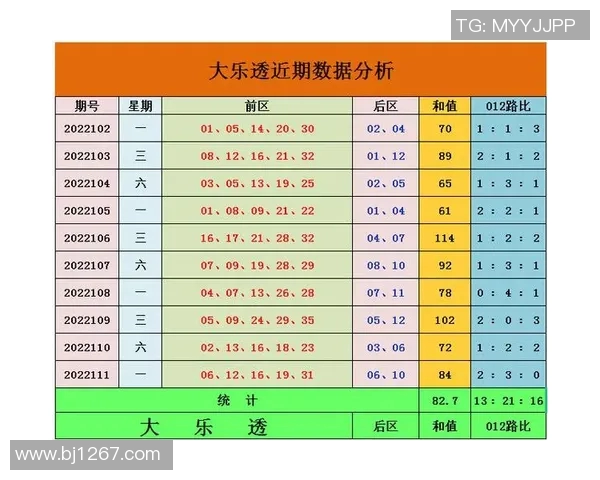 俄罗斯与沙特足球比赛彩票投注分析及预测策略分享
